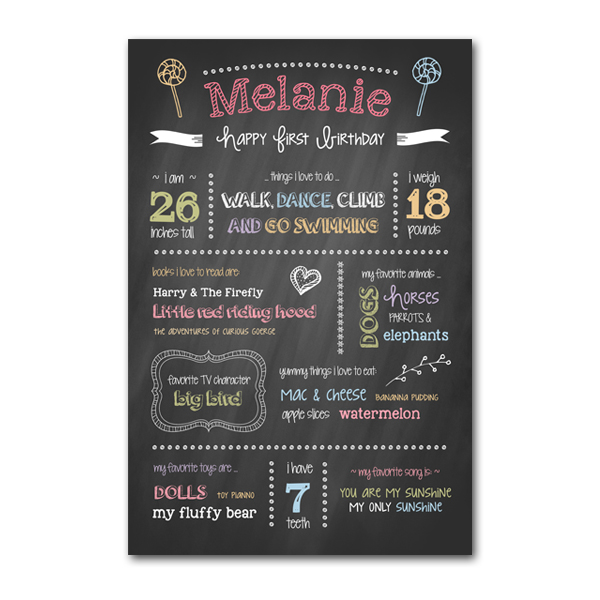 First Birthday Chalkboard Template Squijoo