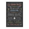 Family Year In Review Chalkboard Template