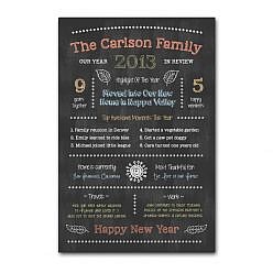 Family Year In Review Chalkboard Template