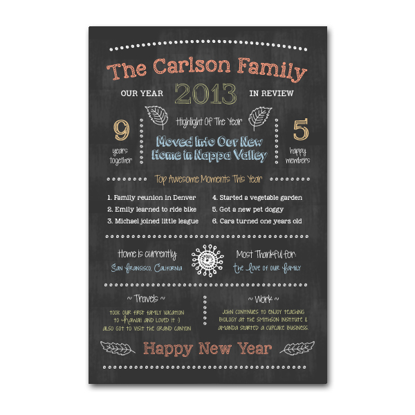 Family Year In Review Chalkboard Template Squijoo